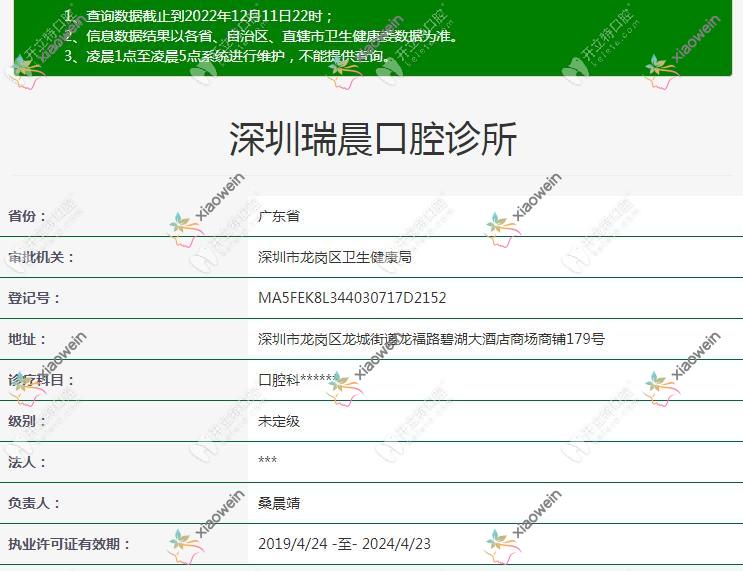 深圳瑞晨口腔诊所