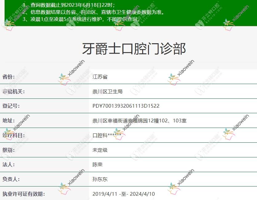 南通牙爵士口腔门诊部
