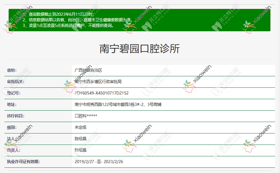 南宁碧园口腔诊所
