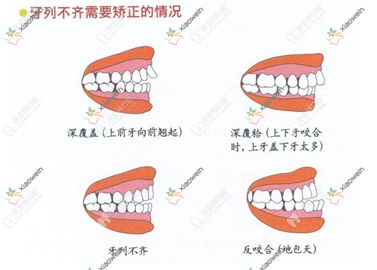 邵阳邵东江北口腔门诊部