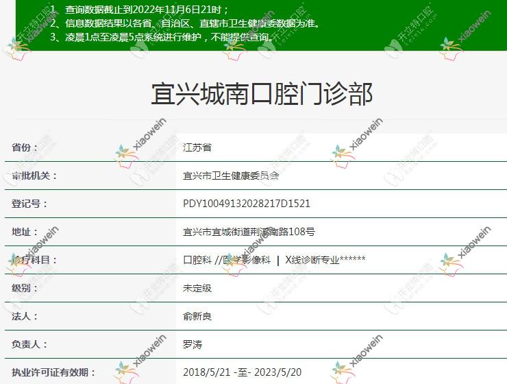 宜兴城南口腔门诊部