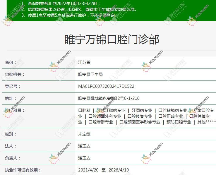 徐州睢宁万锦口腔门诊部