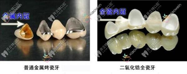 福州连江星成口腔门诊部