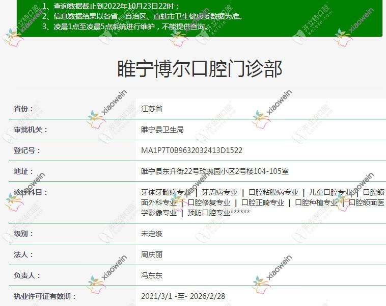 徐州睢宁博尔口腔门诊部