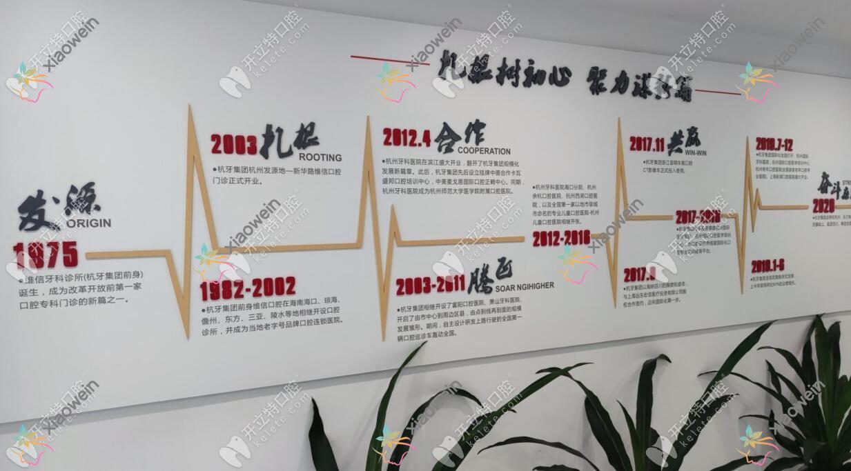 杭州牙科医院临平城北口腔医院