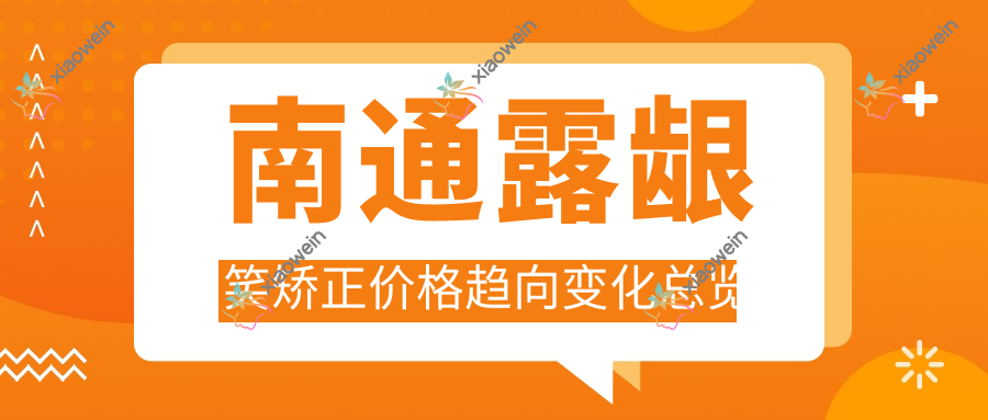 南通露龈笑矫正价格趋向变化总览