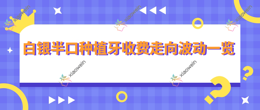 白银半口种植牙收费走向波动一览