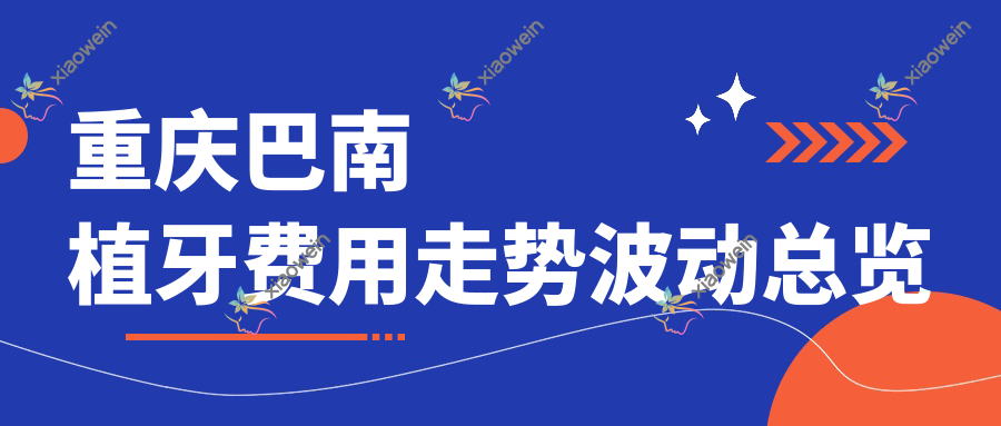 重庆巴南植牙费用走势波动总览