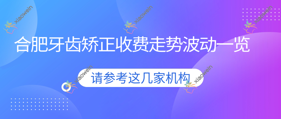 合肥牙齿矫正收费走势波动一览