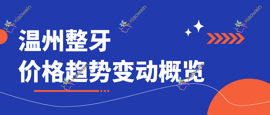温州整牙价格趋势变动概览