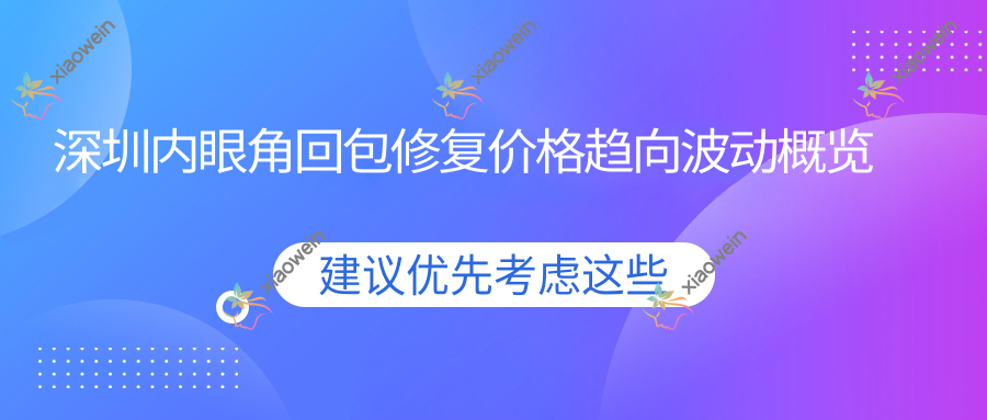 深圳内眼角回包修复价格趋向波动概览