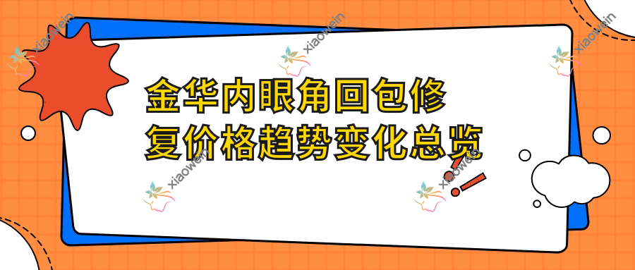 金华内眼角回包修复价格趋势变化总览