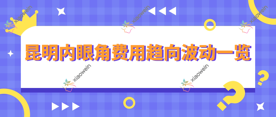 昆明内眼角费用趋向波动一览