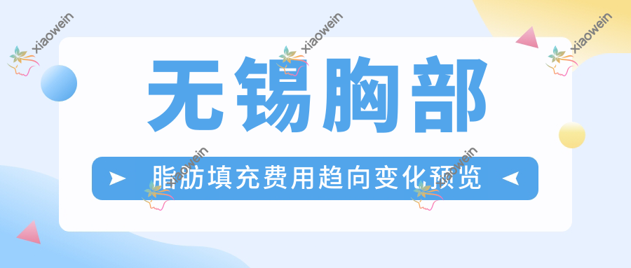 无锡胸部脂肪填充费用趋向变化预览