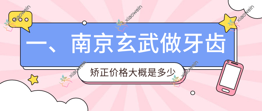 一、南京玄武做牙齿矫正价格大概是多少钱？揭晓2025南京玄武牙齿矫正价目表